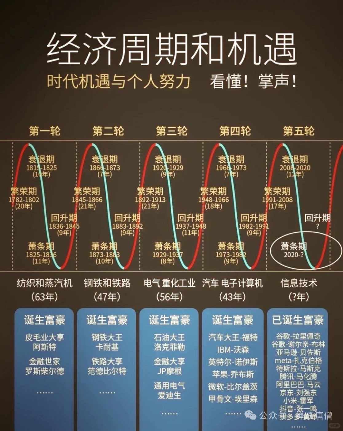 金年会官方网站-詹姆斯奥运男篮斩获27胜排名历史第四