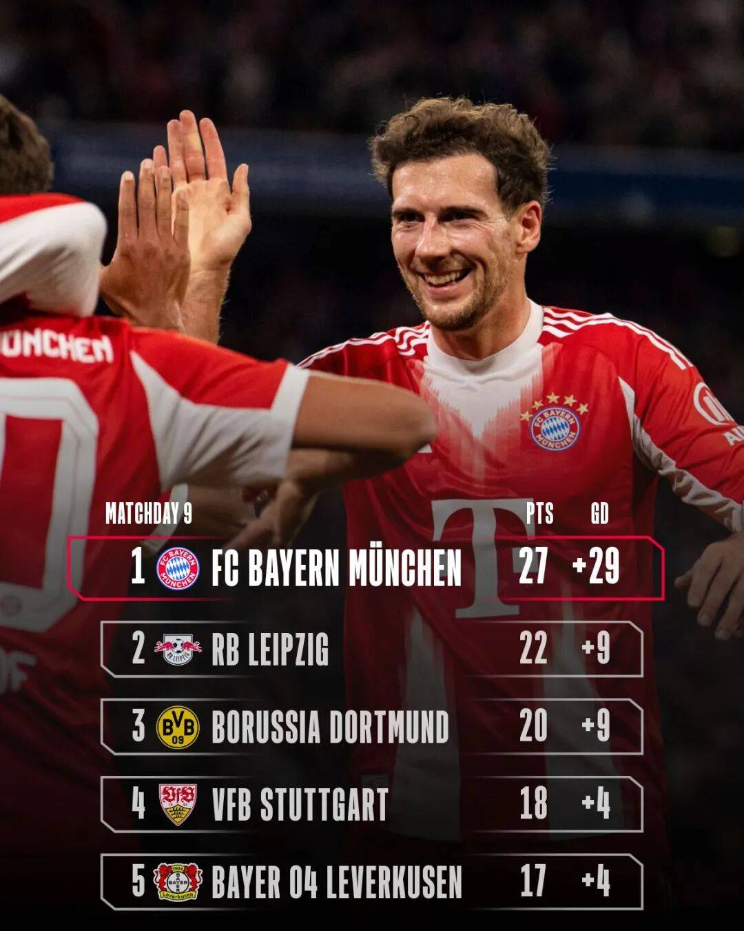 清晨托特纳姆备战德国杯；豪取连胜细节曝光；引发热议；球队文化再被提及